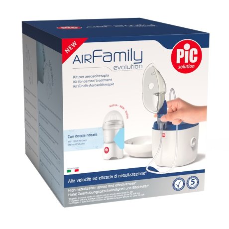 PIC AEROSOL AIRFAMILY EVOLUTION PIC AEROSOL AIRFAMILY EVOLUTION