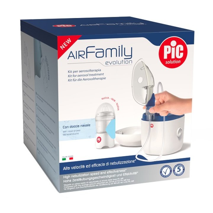 PIC AEROSOL AIRFAMILY EVOLUTION